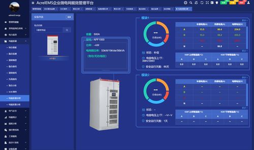 能源管理系统在钢铁行业的研究与应用